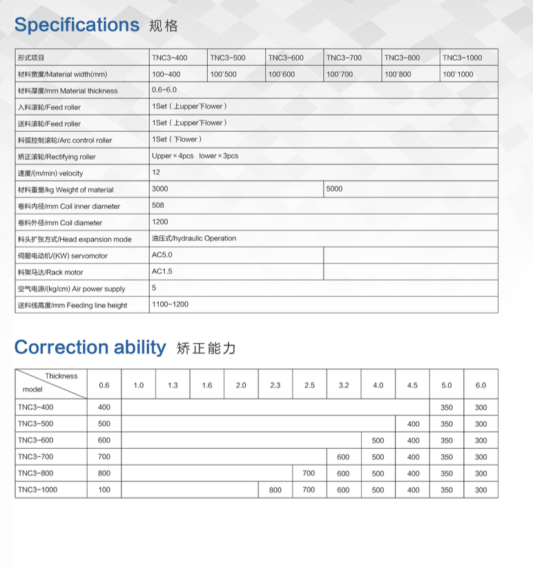 三合一送料机| 上海佑亿机械/佐亿机械（上海）有限公司